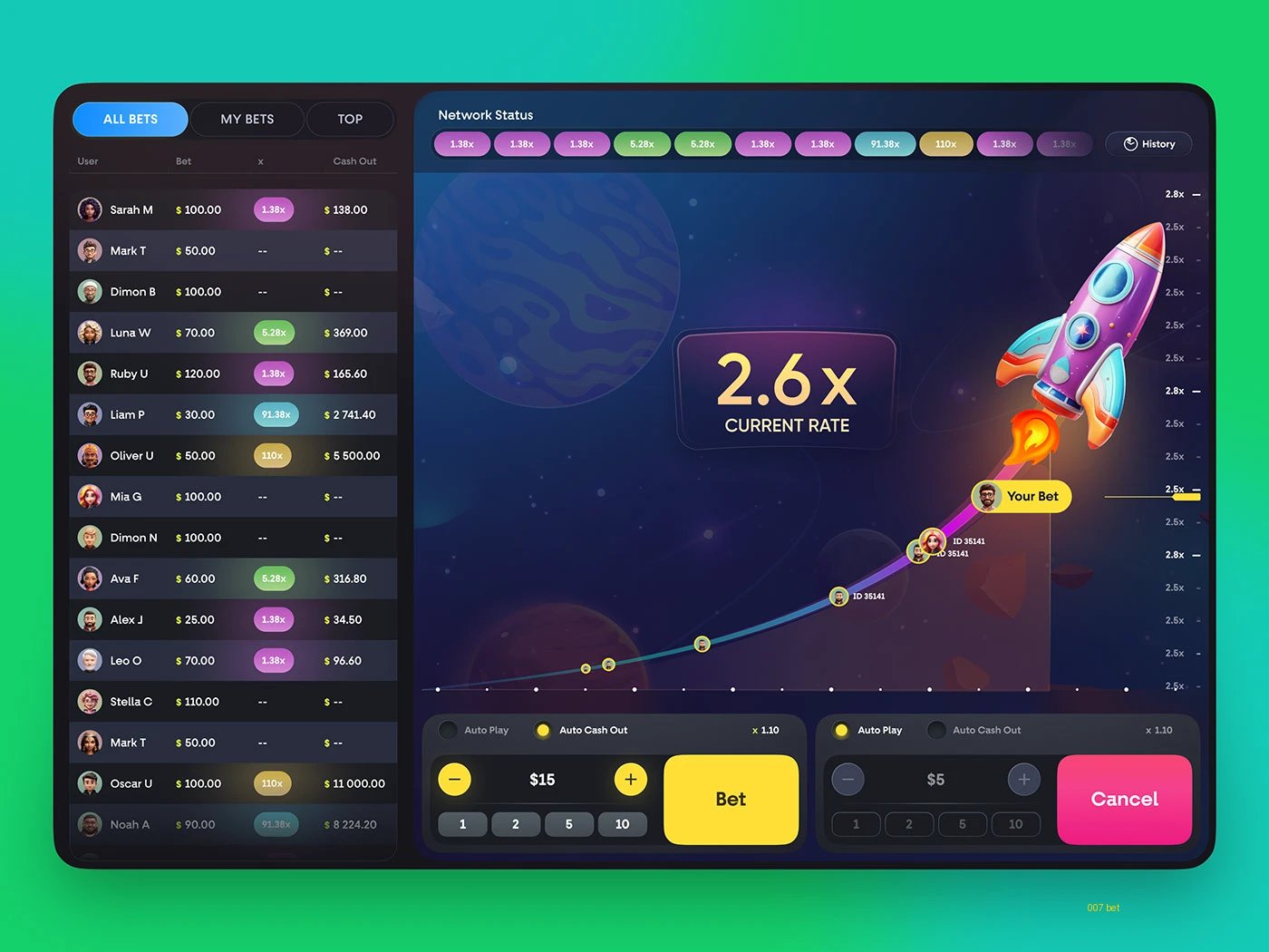 dynamic slots and minislots